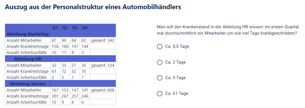 Abbildung Beispielaufgabe KTK-N